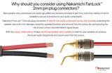 Nakamichi NFLPNP01