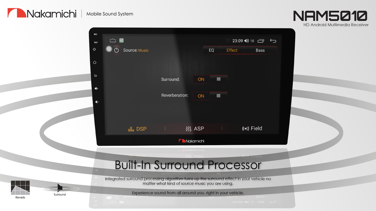 テレビ naka Nakamichi NAM5010 – Nakamichi Car Audio