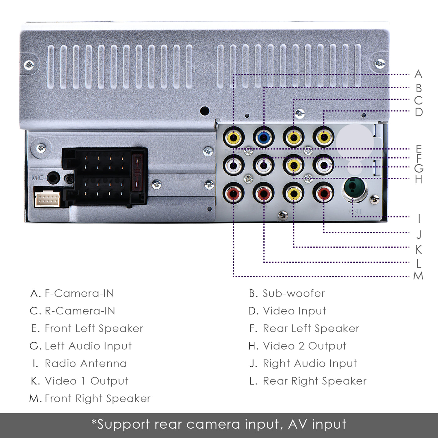 ナギページ Amazon.com: Nakamichi NA3625-WUX 10.1” Mechless Receiver