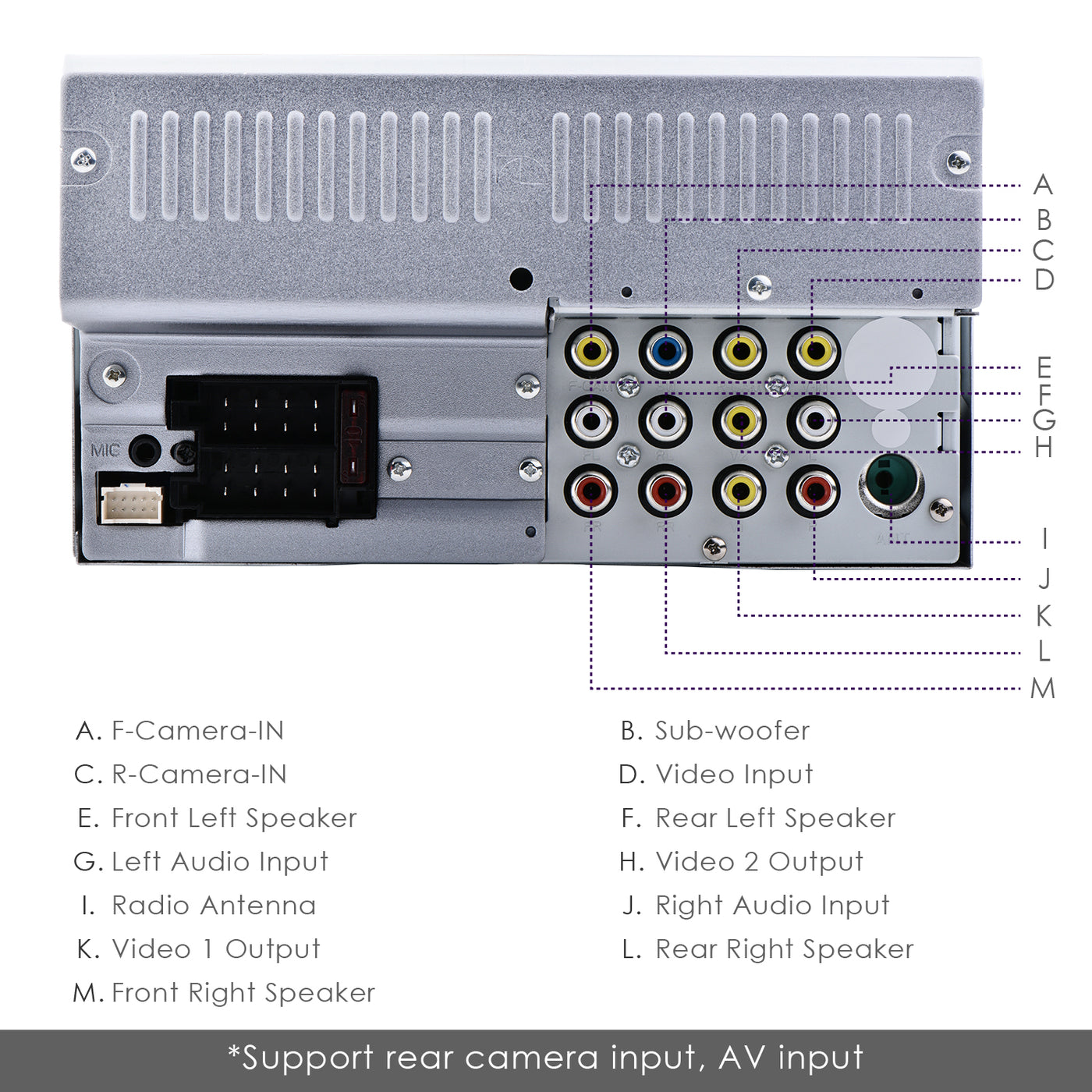 Nakamichi NA3600M – Nakamichi Car Audio